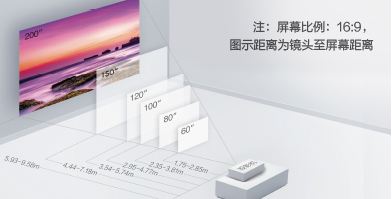 CH-TW7000
