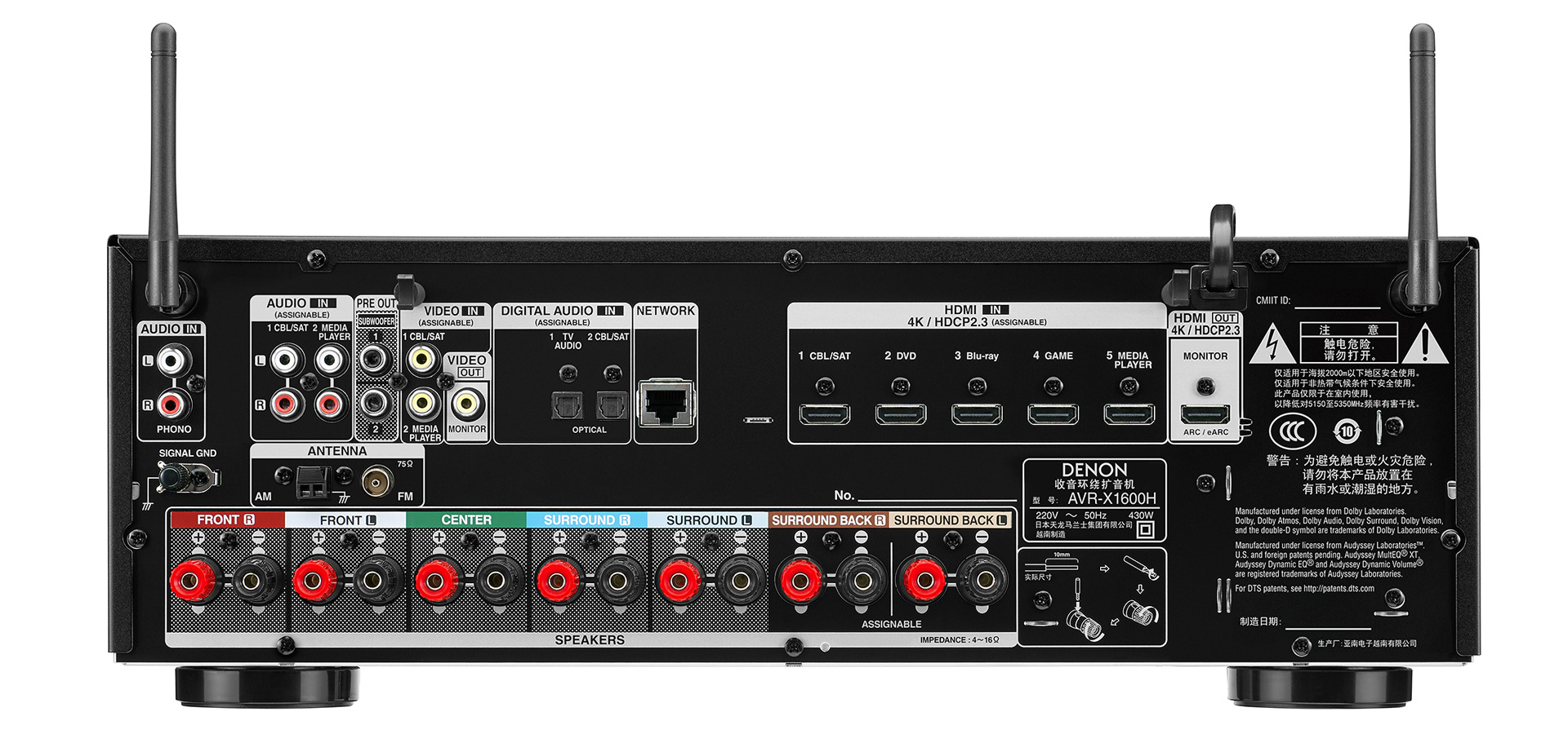 AVR-X1600H